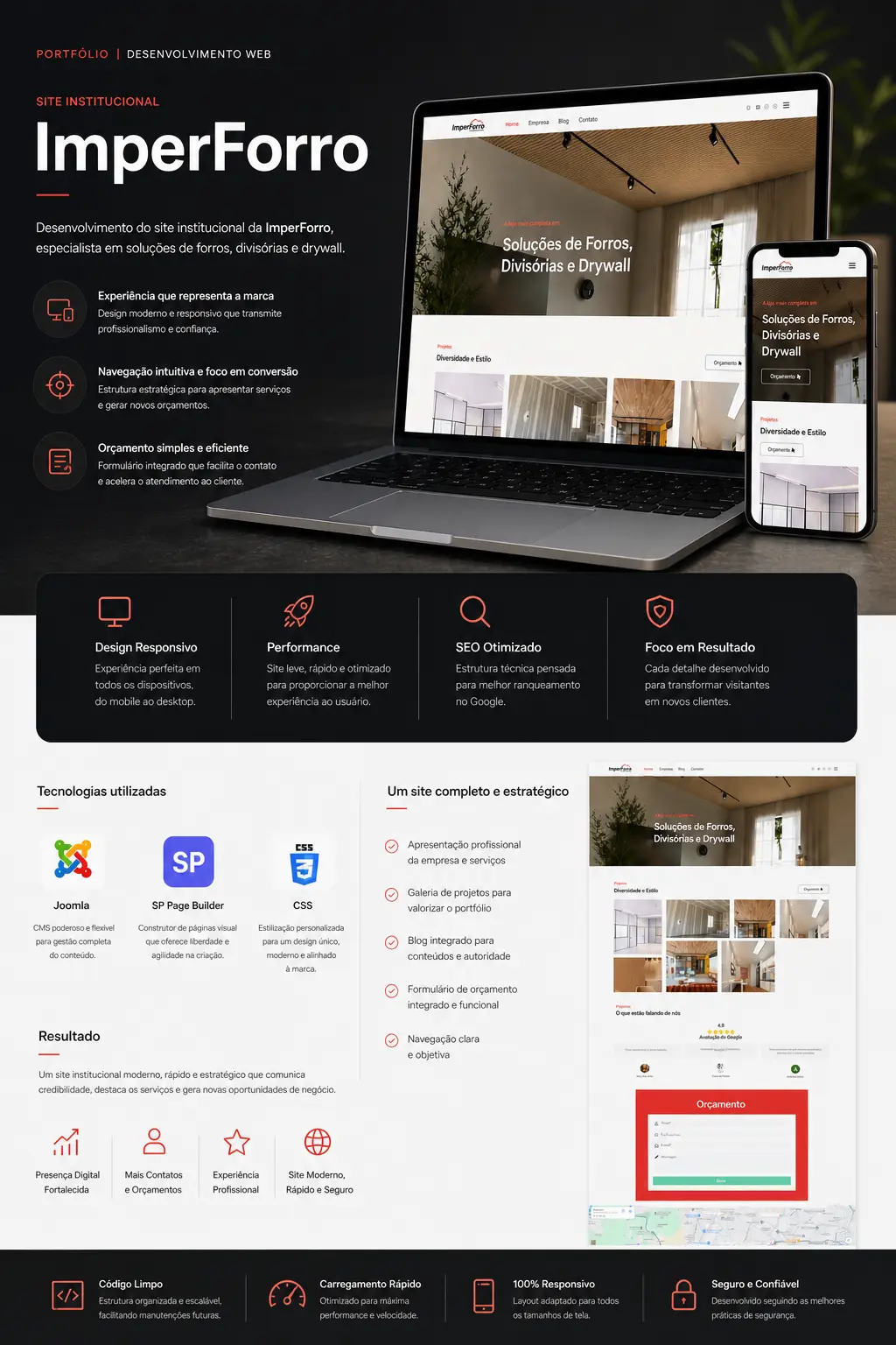 portfolio imperforro page