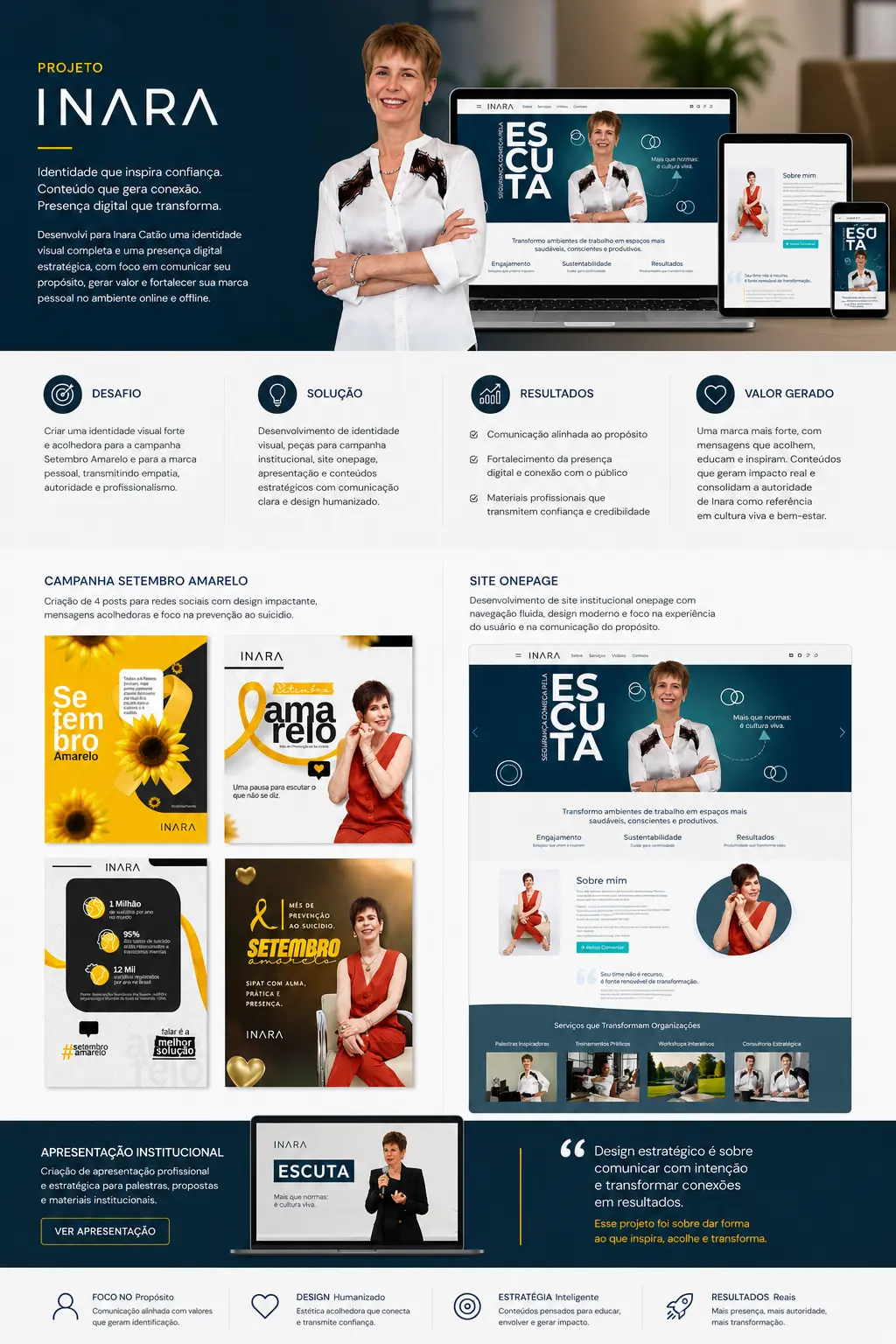 portfolio inara page
