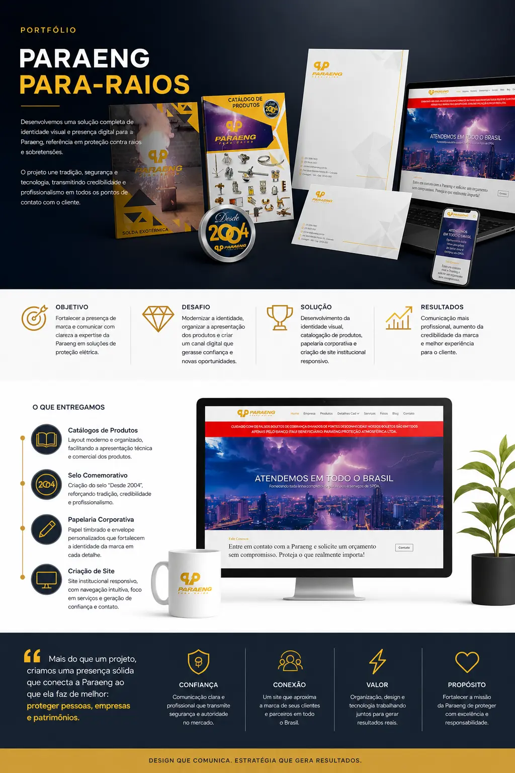 portfolio paraeng page